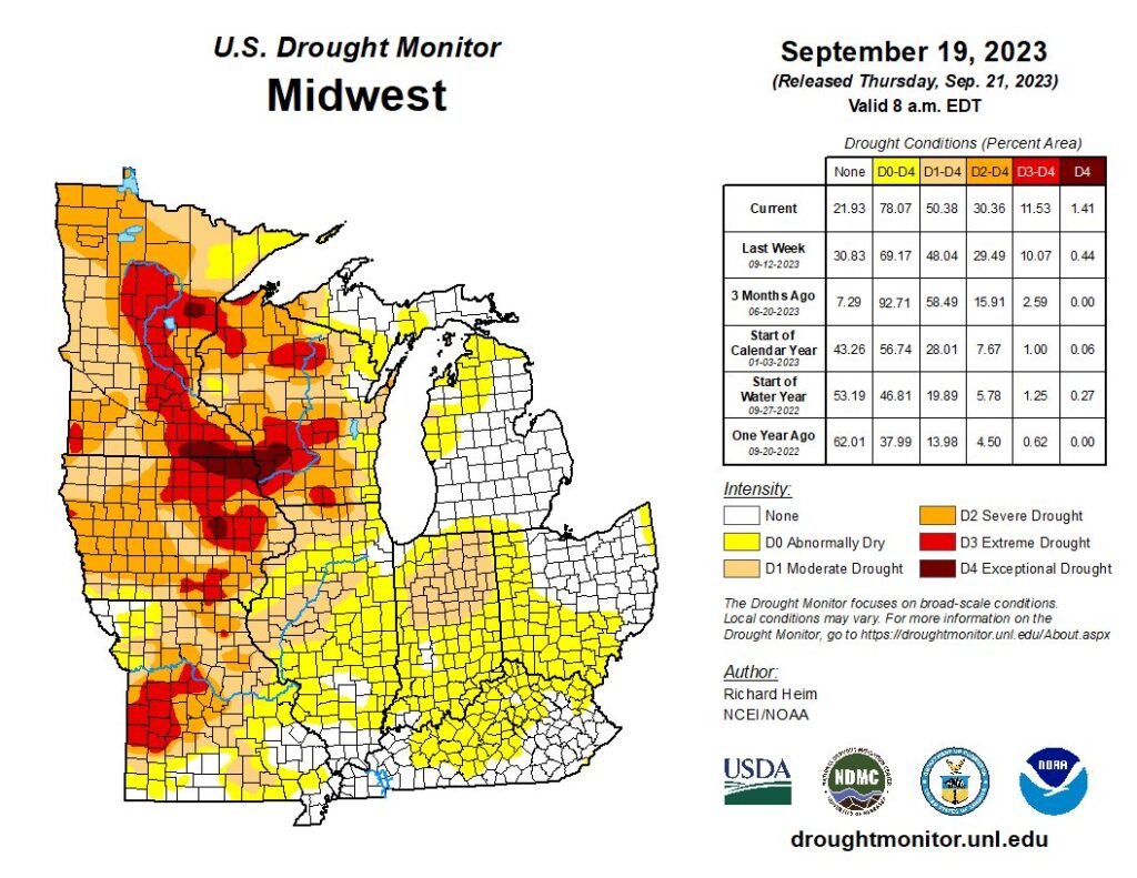 midwest drought monitor show increasing drought